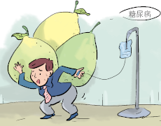 糖尿病視網膜病早期有哪些癥狀？