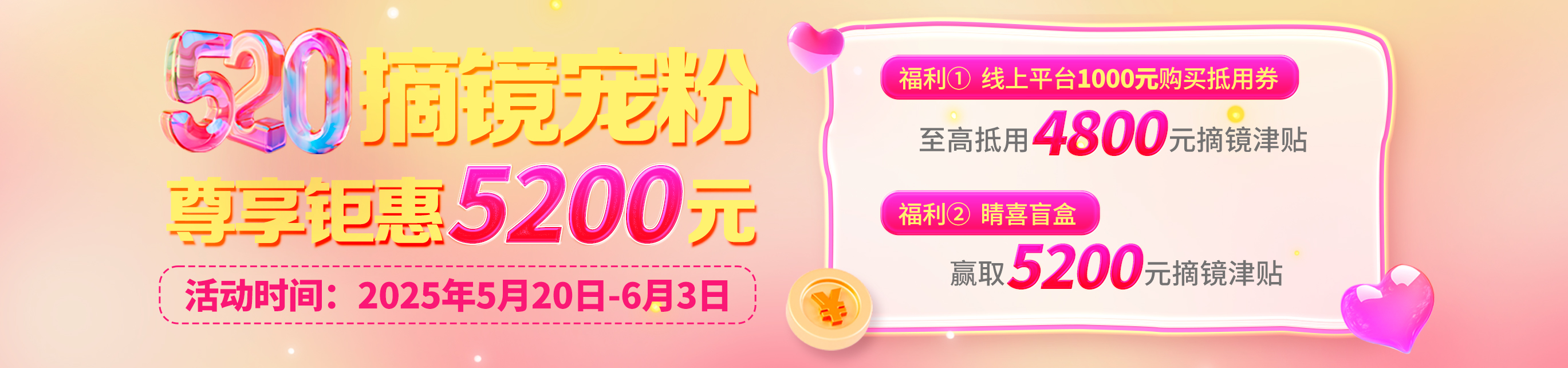 2025年5月屈光活動(dòng)